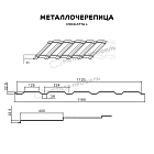 Металлочерепица МЕТАЛЛ ПРОФИЛЬ Монкатта-L NormanMP (ПЭ-01-6019-0.5)